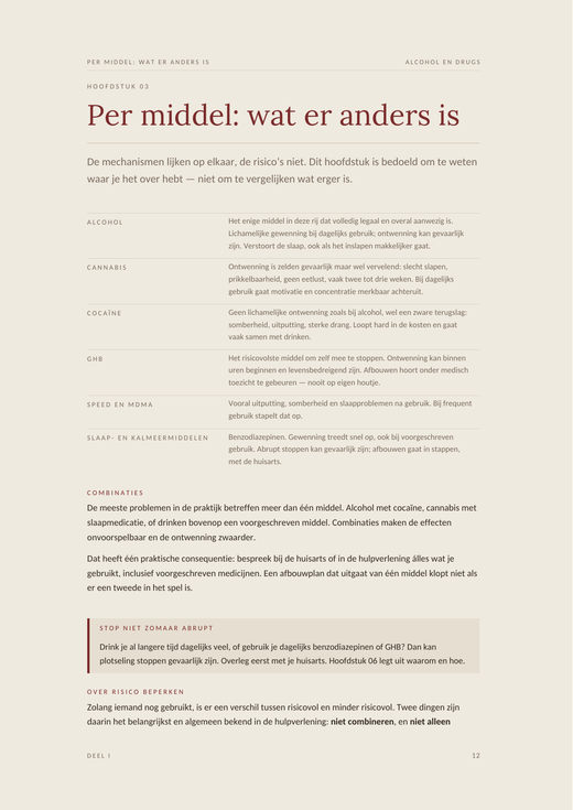 Voorbeeldpagina 1 uit Alcohol & Drugs