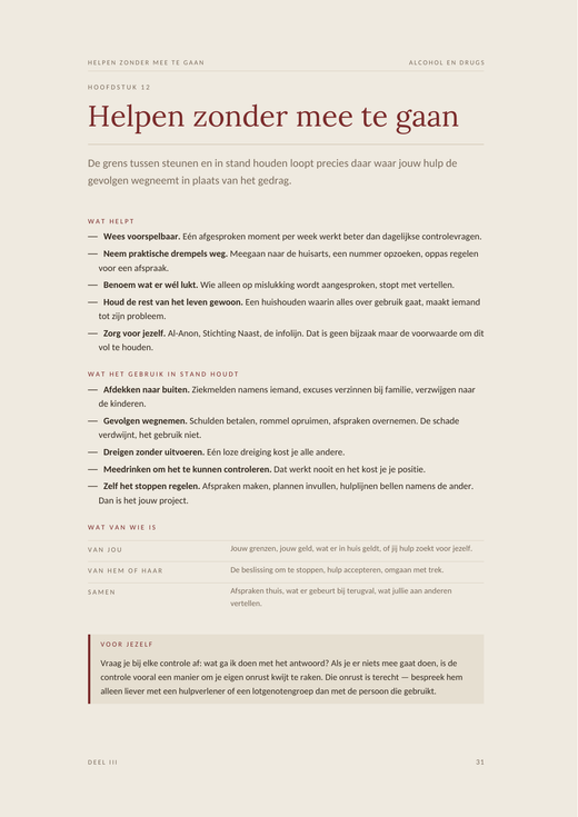 Voorbeeldpagina 2 uit Alcohol & Drugs