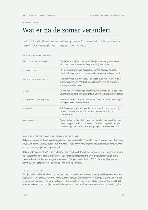 Voorbeeldpagina 1 uit De overstap naar de burgklas