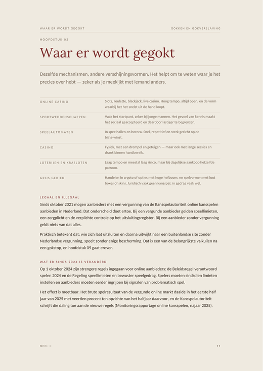 Voorbeeldpagina 1 uit Gokken en gokverslaving