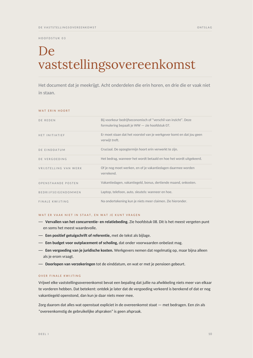 Voorbeeldpagina 1 uit Ontslag: wat er nu gebeurt